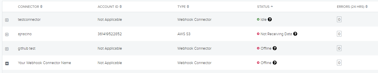 Webhook Integration with USMA | LevelBlue Success Center