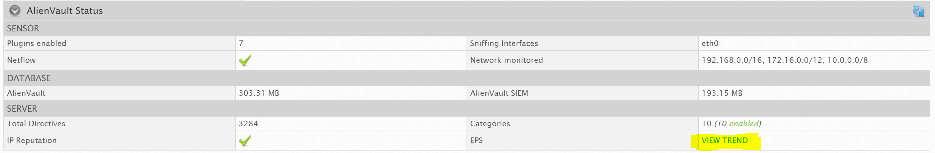 How can I view Event Per Second (EPS) Trends? | LevelBlue Success Center