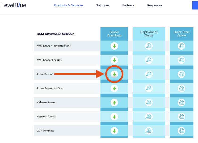 How to redeploy an Azure sensor with the same IP | LevelBlue Success Center